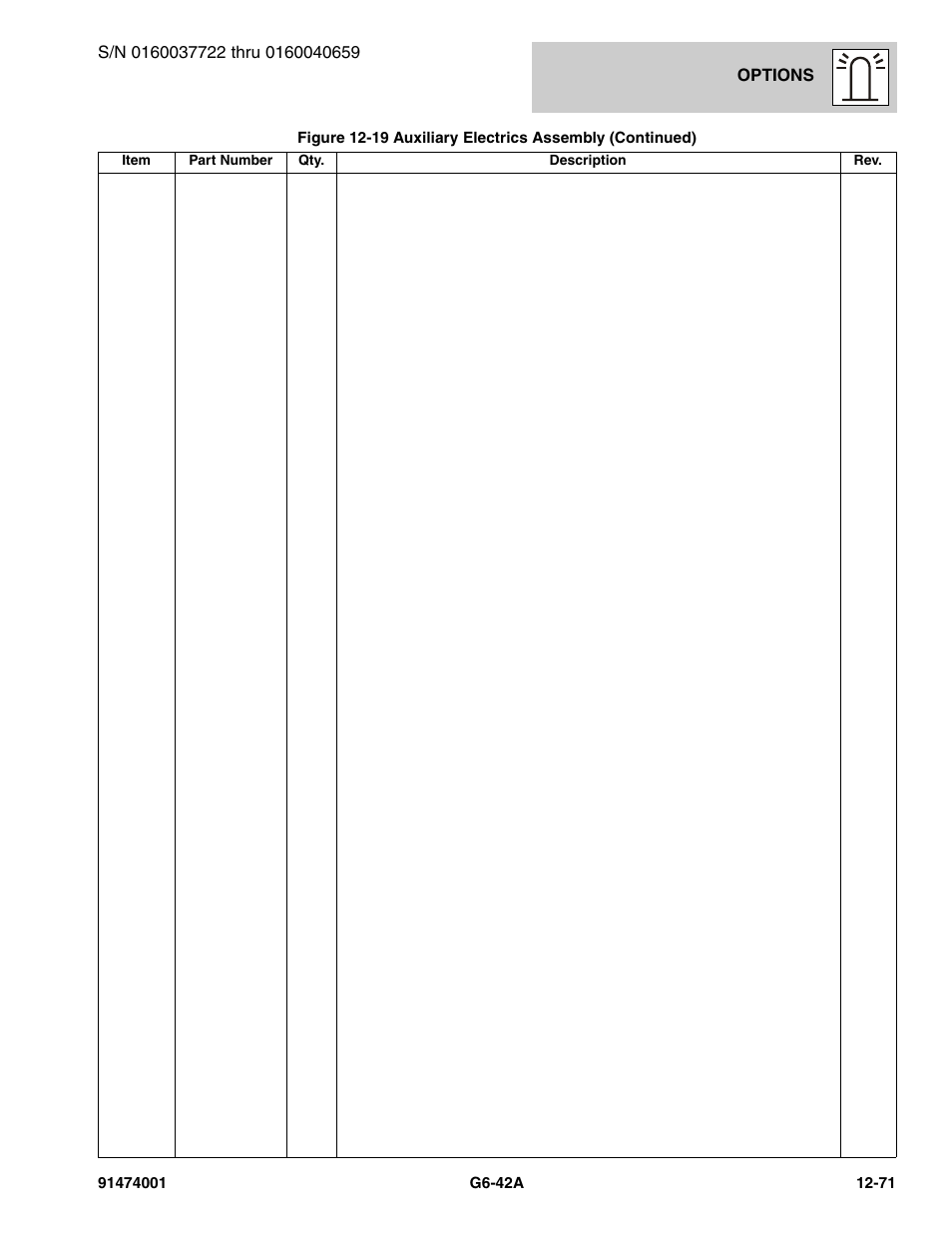 JLG G6-42A Parts Manual User Manual | Page 715 / 826