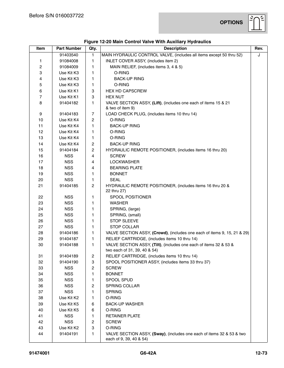 JLG G6-42A Parts Manual User Manual | Page 717 / 826