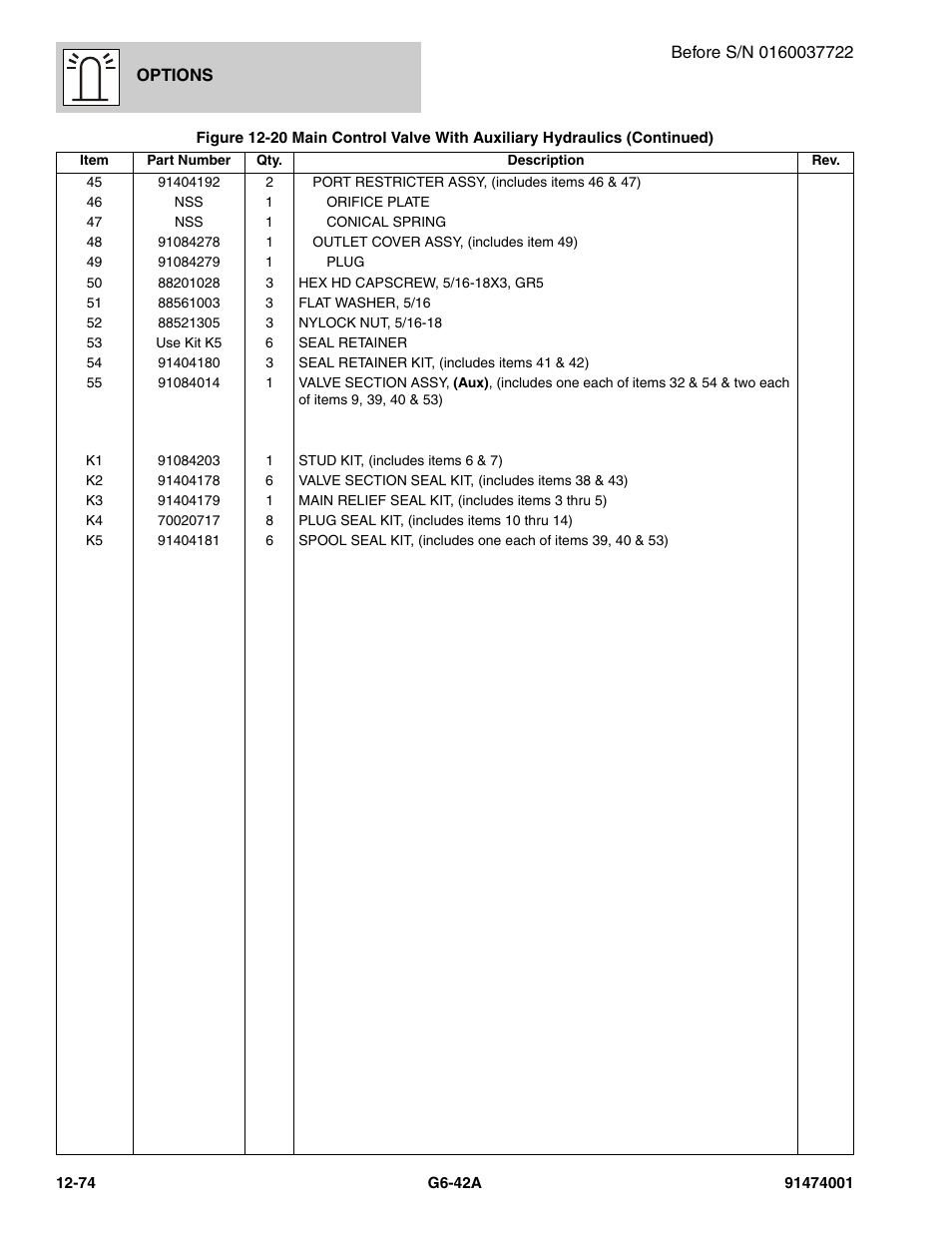 JLG G6-42A Parts Manual User Manual | Page 718 / 826