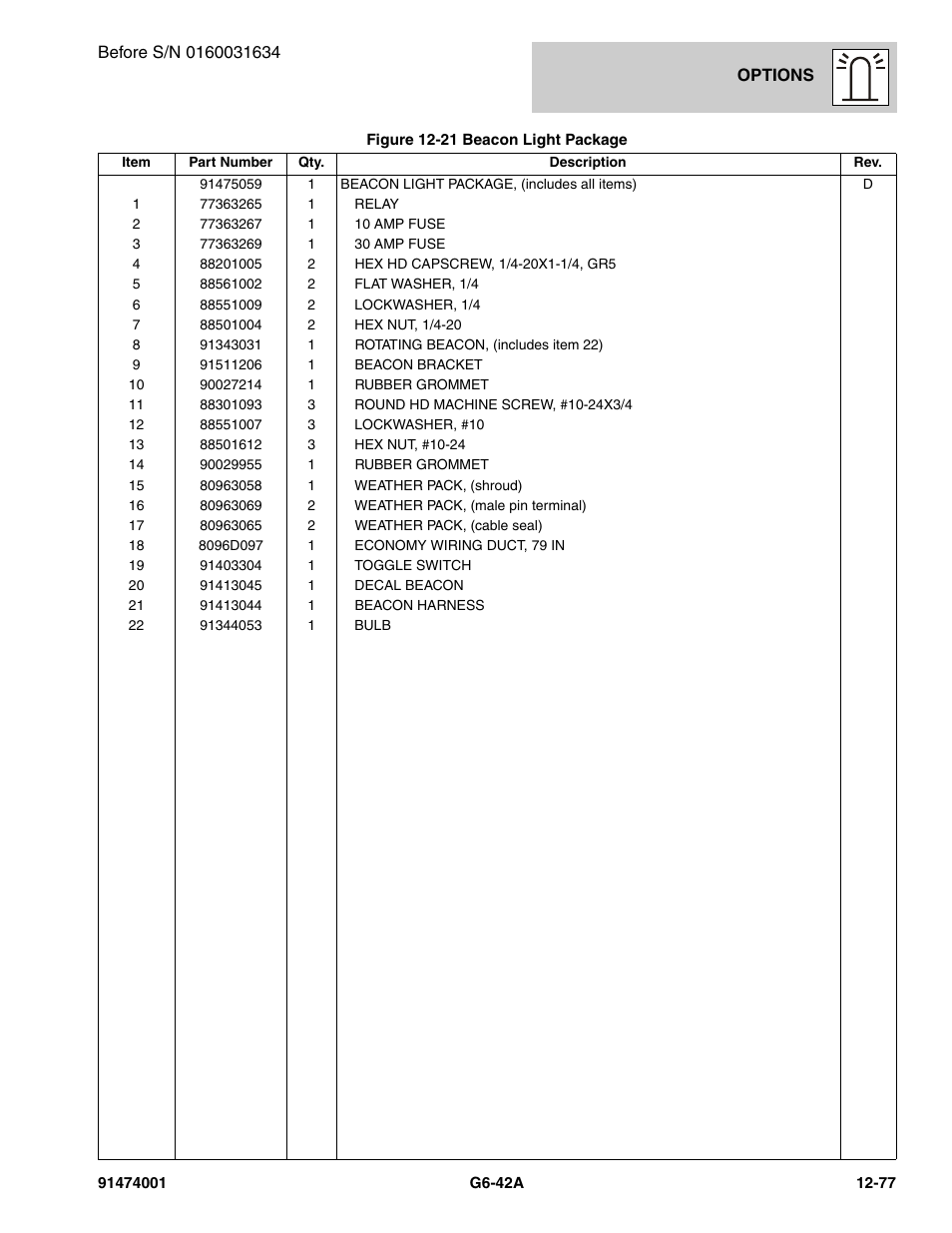 JLG G6-42A Parts Manual User Manual | Page 721 / 826