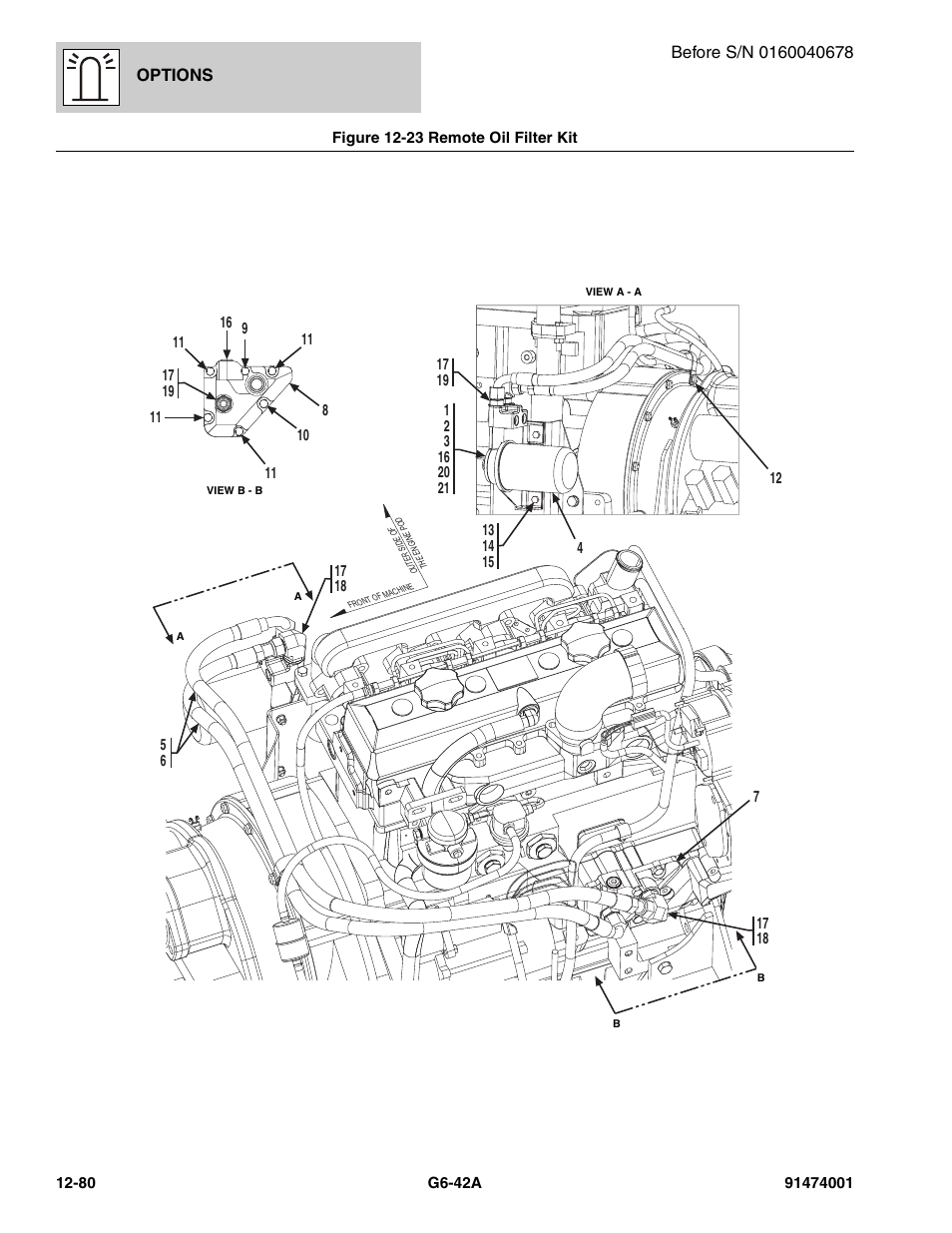 Figure 12-23 remote oil filter kit, Remote oil filter kit -80 | JLG G6-42A Parts Manual User Manual | Page 724 / 826