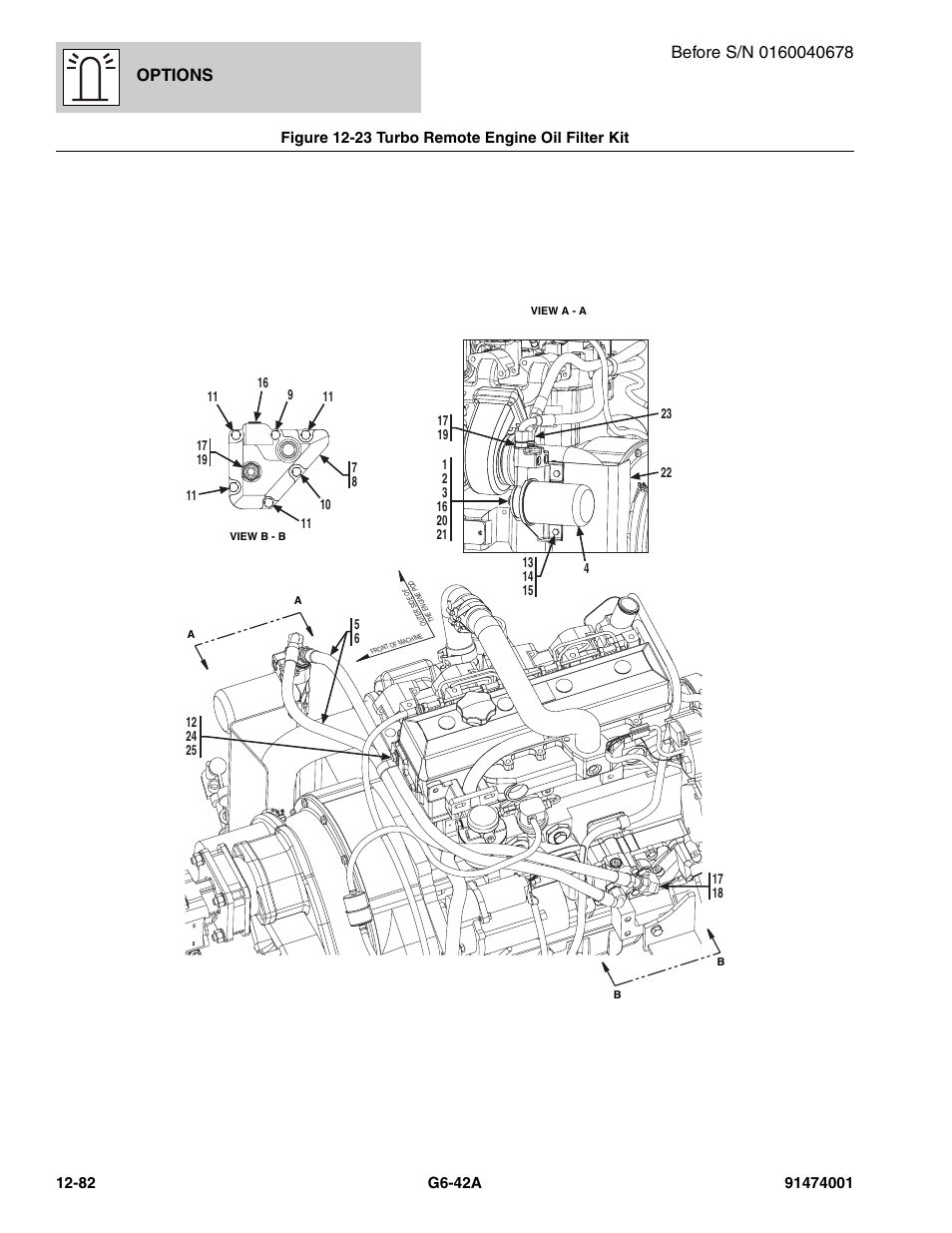 Options | JLG G6-42A Parts Manual User Manual | Page 726 / 826