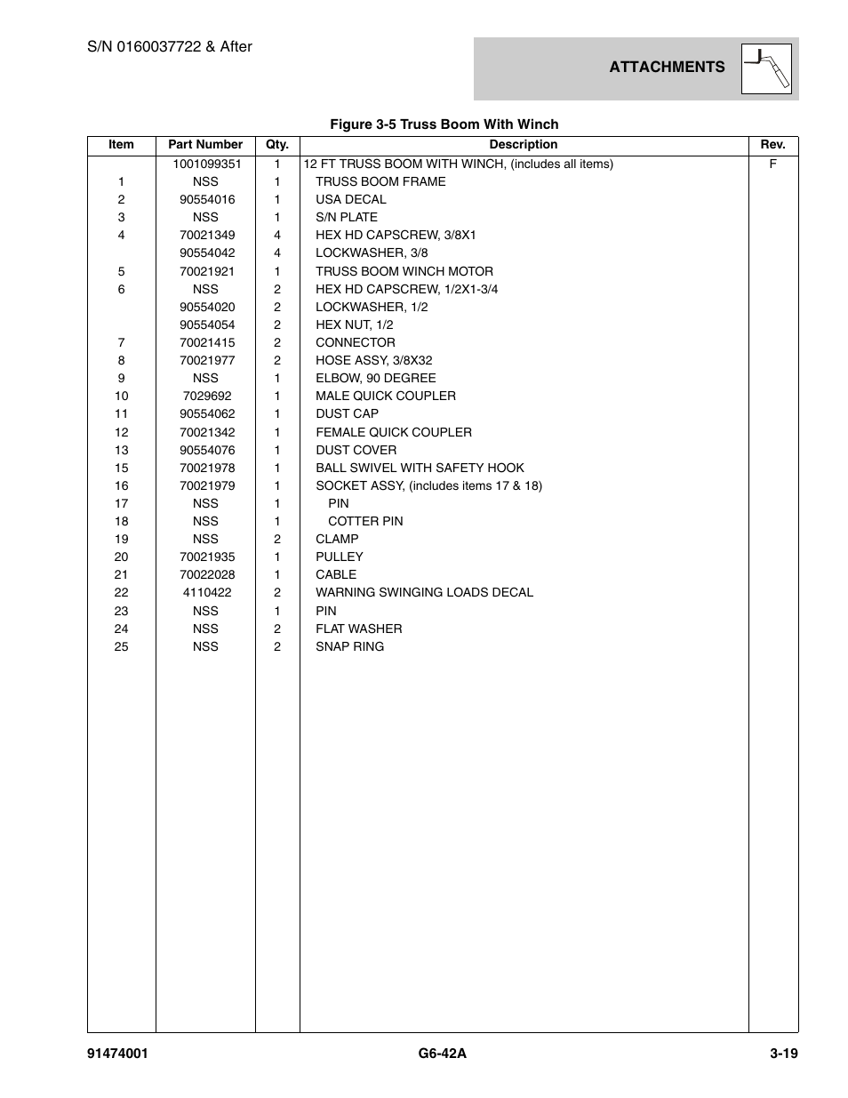 JLG G6-42A Parts Manual User Manual | Page 73 / 826