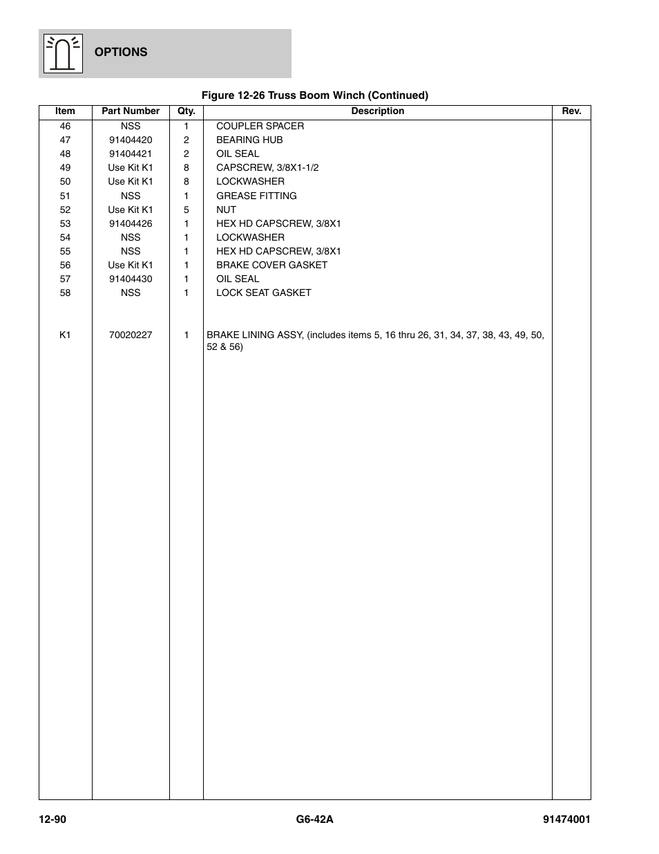 JLG G6-42A Parts Manual User Manual | Page 734 / 826