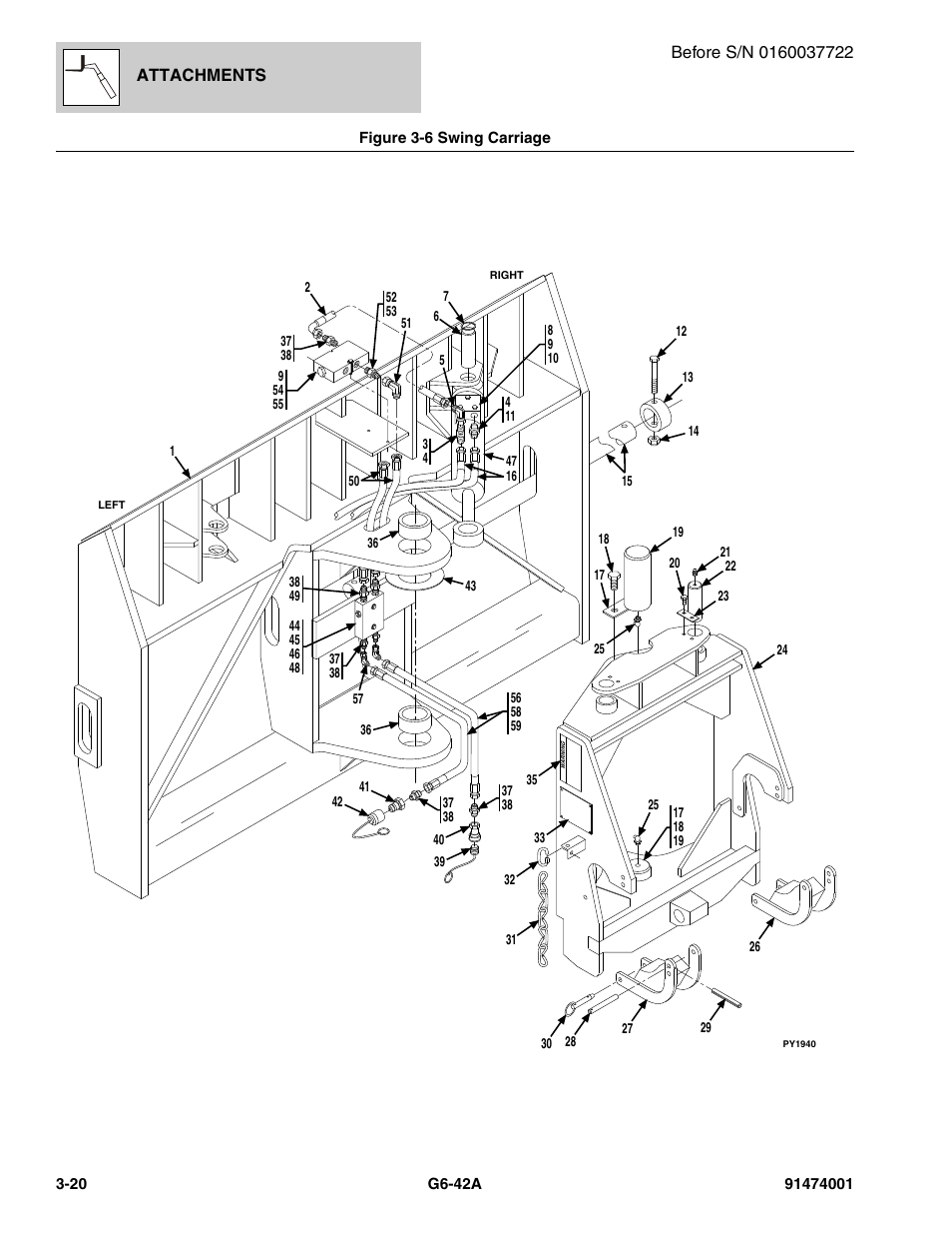 Figure 3-6 swing carriage, Swing carriage -20 | JLG G6-42A Parts Manual User Manual | Page 74 / 826
