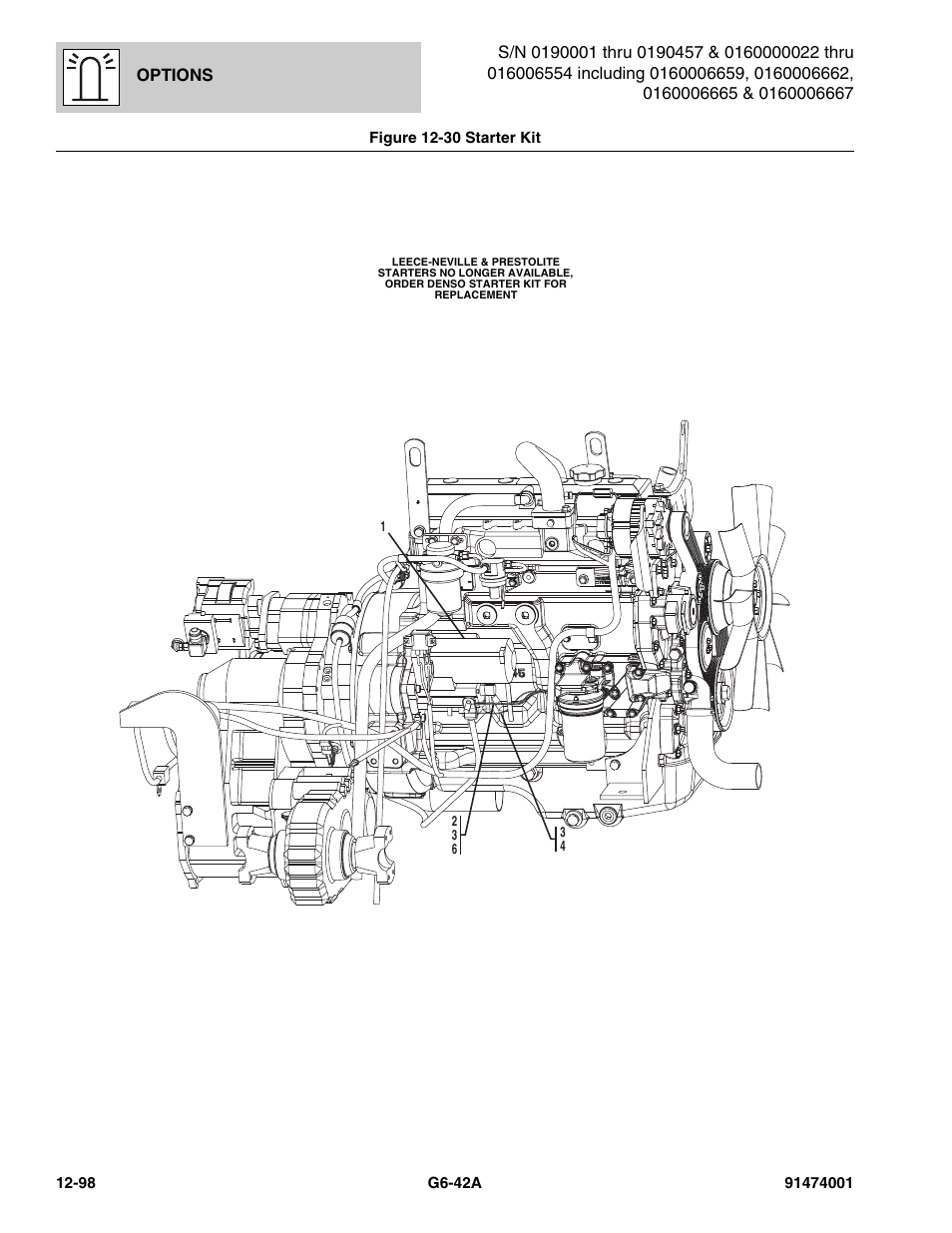 Figure 12-30 starter kit, Starter kit -98, T), (see figure 12-30 for details), (inclu | JLG G6-42A Parts Manual User Manual | Page 742 / 826