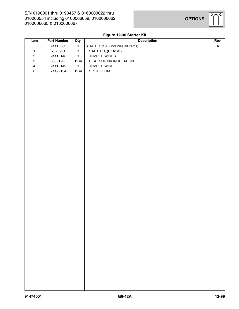 JLG G6-42A Parts Manual User Manual | Page 743 / 826