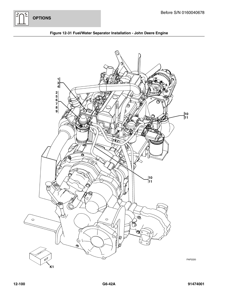 JLG G6-42A Parts Manual User Manual | Page 744 / 826