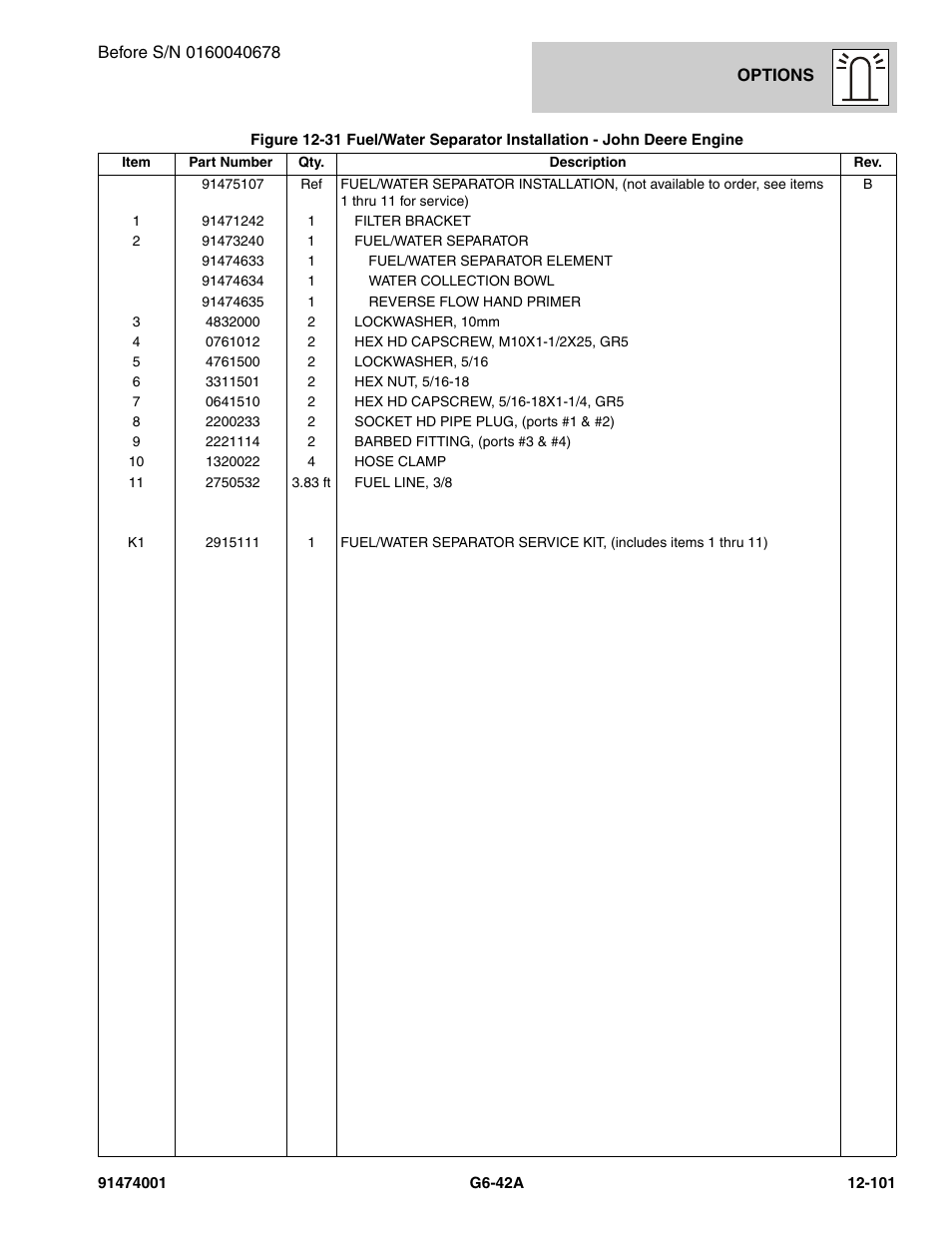 JLG G6-42A Parts Manual User Manual | Page 745 / 826