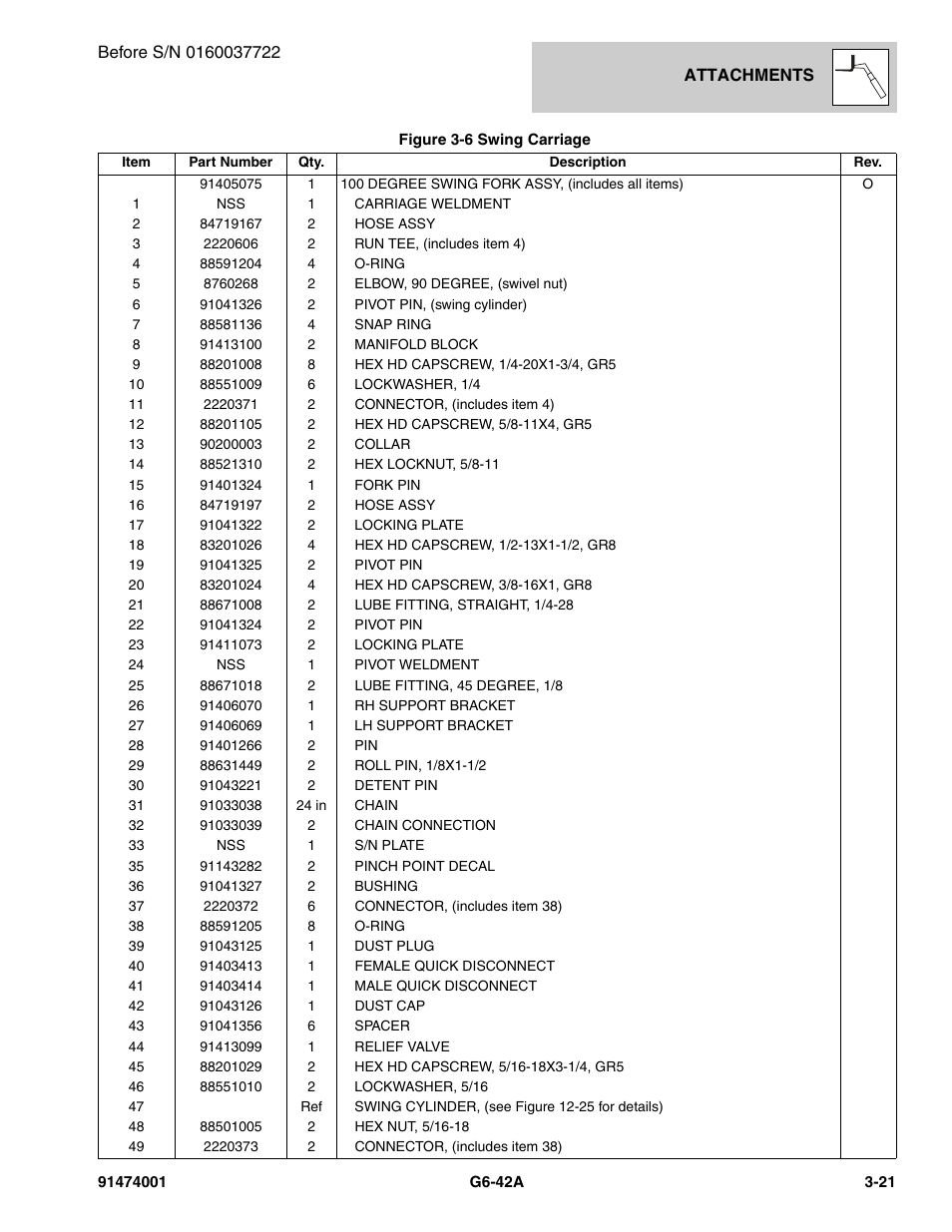 JLG G6-42A Parts Manual User Manual | Page 75 / 826