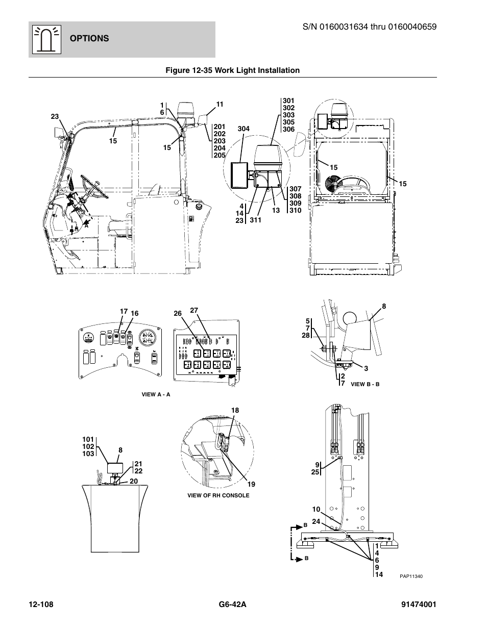 Figure 12-35 work light installation, Work light installation -108, Options | Sl_sw a | JLG G6-42A Parts Manual User Manual | Page 752 / 826