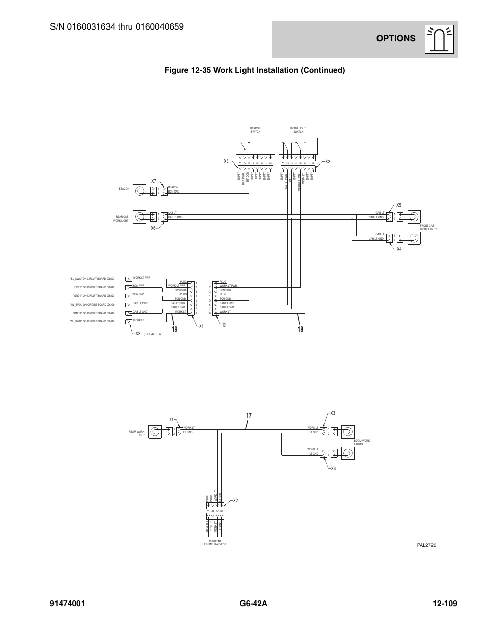 Options | JLG G6-42A Parts Manual User Manual | Page 753 / 826