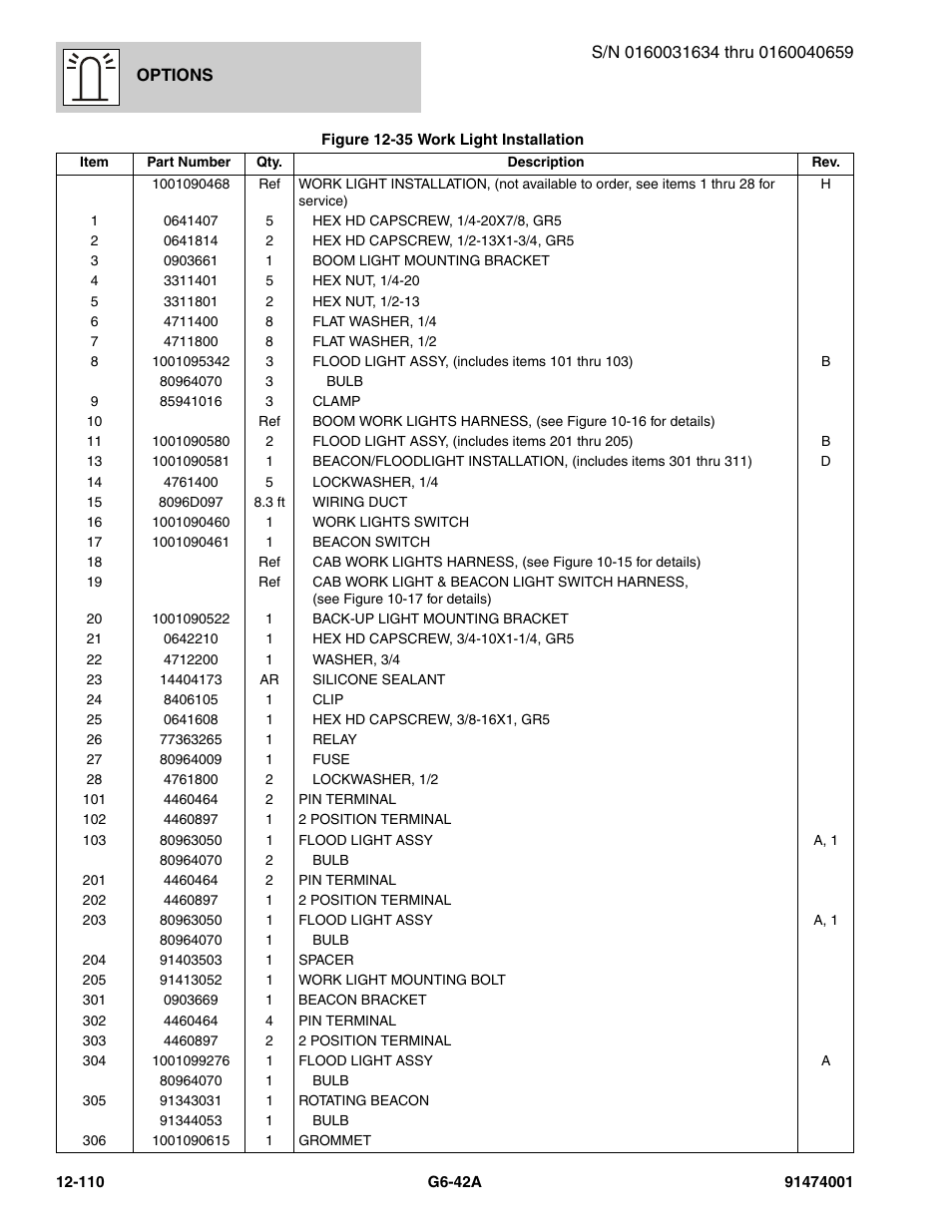 JLG G6-42A Parts Manual User Manual | Page 754 / 826