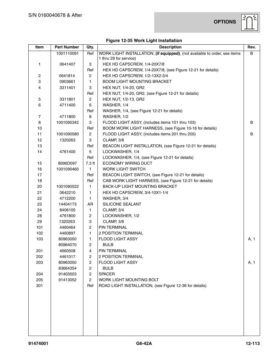 JLG G6-42A Parts Manual User Manual | Page 757 / 826