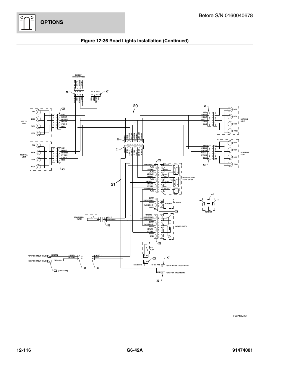 Options, X2 x1, X9 x7 | JLG G6-42A Parts Manual User Manual | Page 760 / 826
