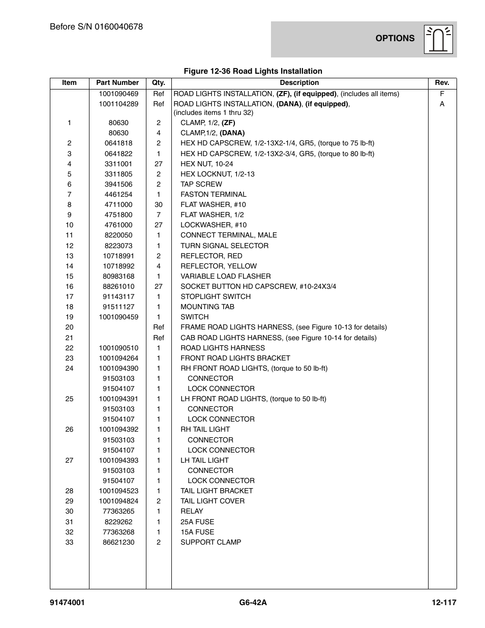 JLG G6-42A Parts Manual User Manual | Page 761 / 826