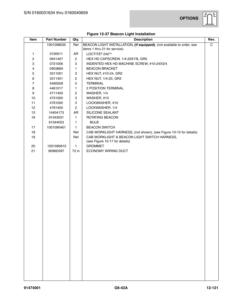 JLG G6-42A Parts Manual User Manual | Page 765 / 826