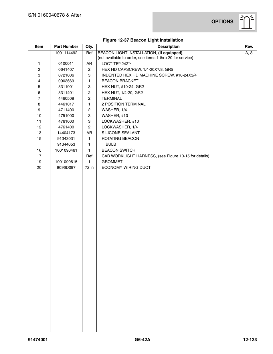 JLG G6-42A Parts Manual User Manual | Page 767 / 826