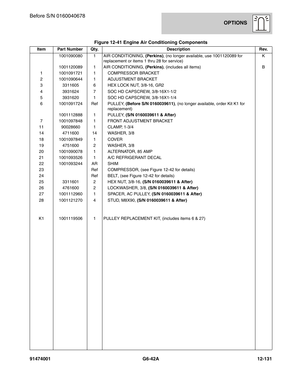 JLG G6-42A Parts Manual User Manual | Page 775 / 826