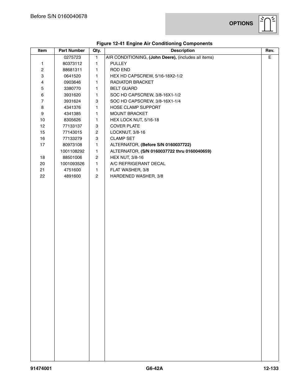JLG G6-42A Parts Manual User Manual | Page 777 / 826