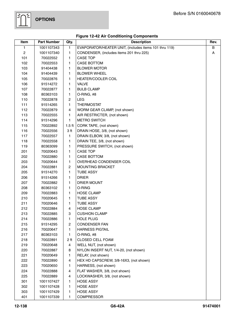 JLG G6-42A Parts Manual User Manual | Page 782 / 826