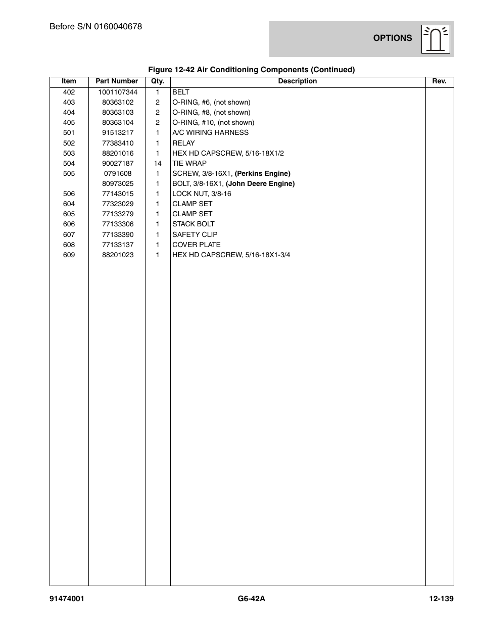 JLG G6-42A Parts Manual User Manual | Page 783 / 826