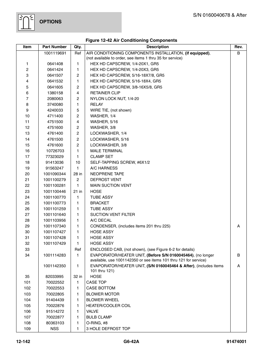 JLG G6-42A Parts Manual User Manual | Page 786 / 826