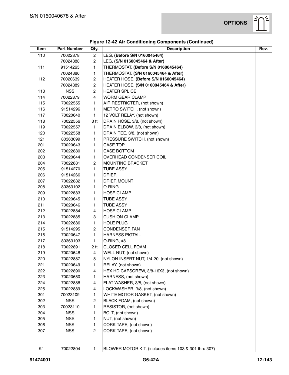 JLG G6-42A Parts Manual User Manual | Page 787 / 826