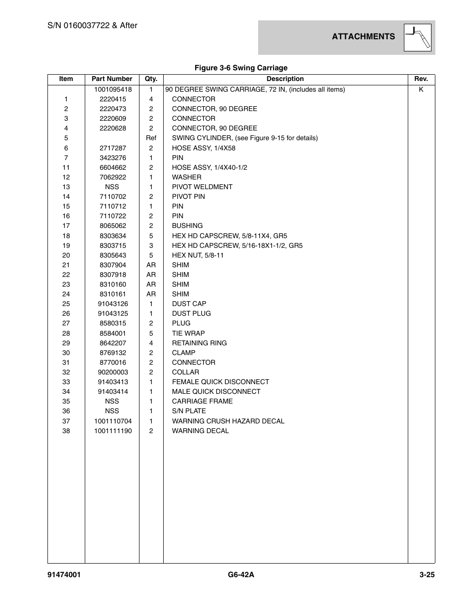 JLG G6-42A Parts Manual User Manual | Page 79 / 826