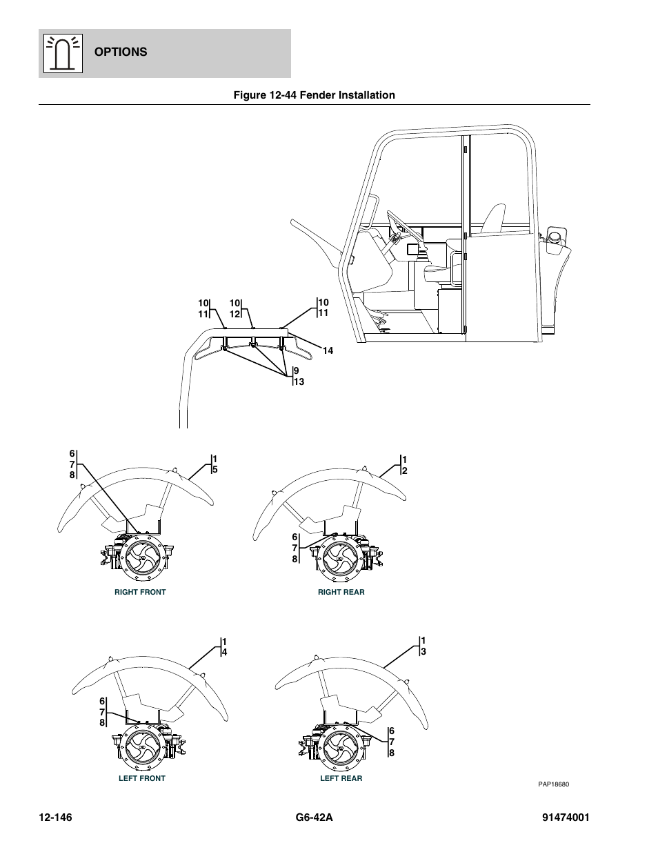 Figure 12-44 fender installation, Fender installation -146, Options | JLG G6-42A Parts Manual User Manual | Page 790 / 826