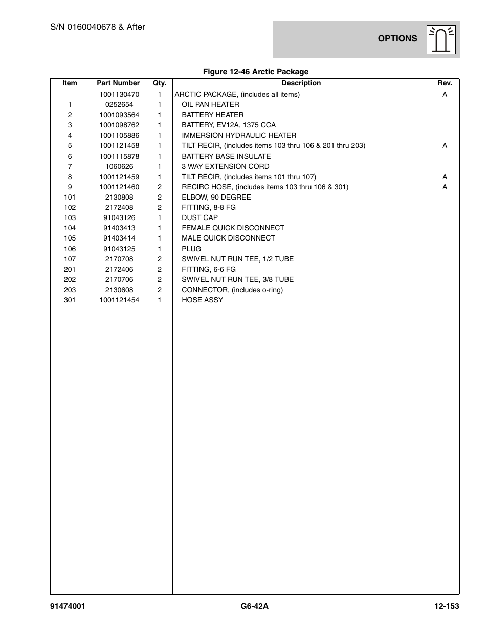 JLG G6-42A Parts Manual User Manual | Page 797 / 826