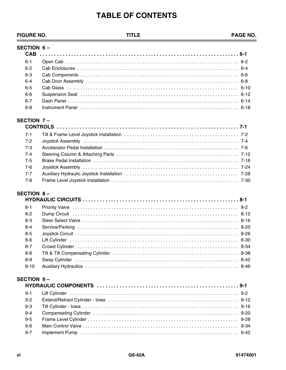 JLG G6-42A Parts Manual User Manual | Page 8 / 826