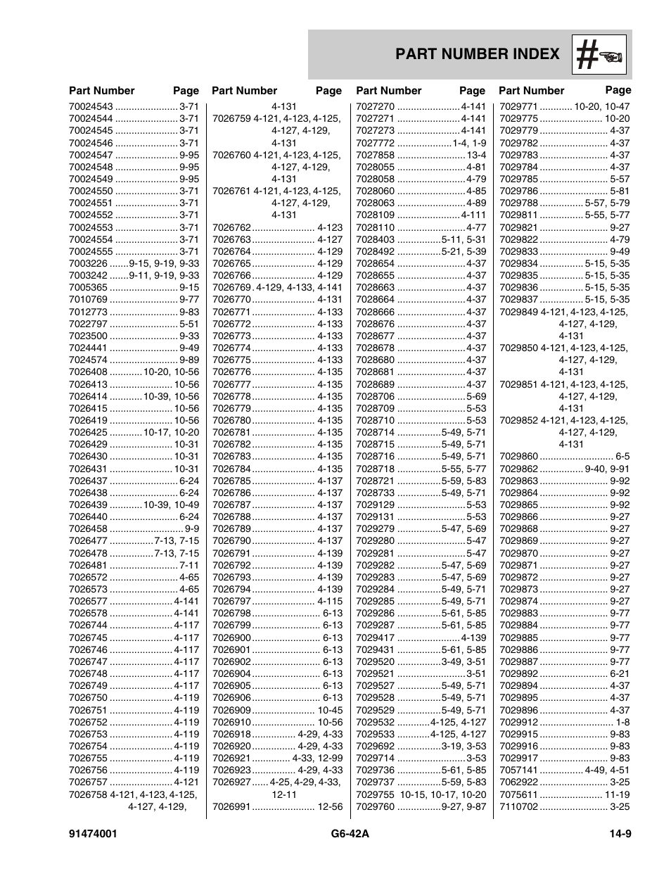 Part number index | JLG G6-42A Parts Manual User Manual | Page 811 / 826