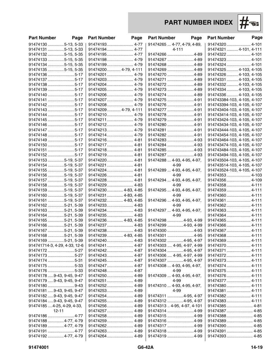 Part number index | JLG G6-42A Parts Manual User Manual | Page 821 / 826