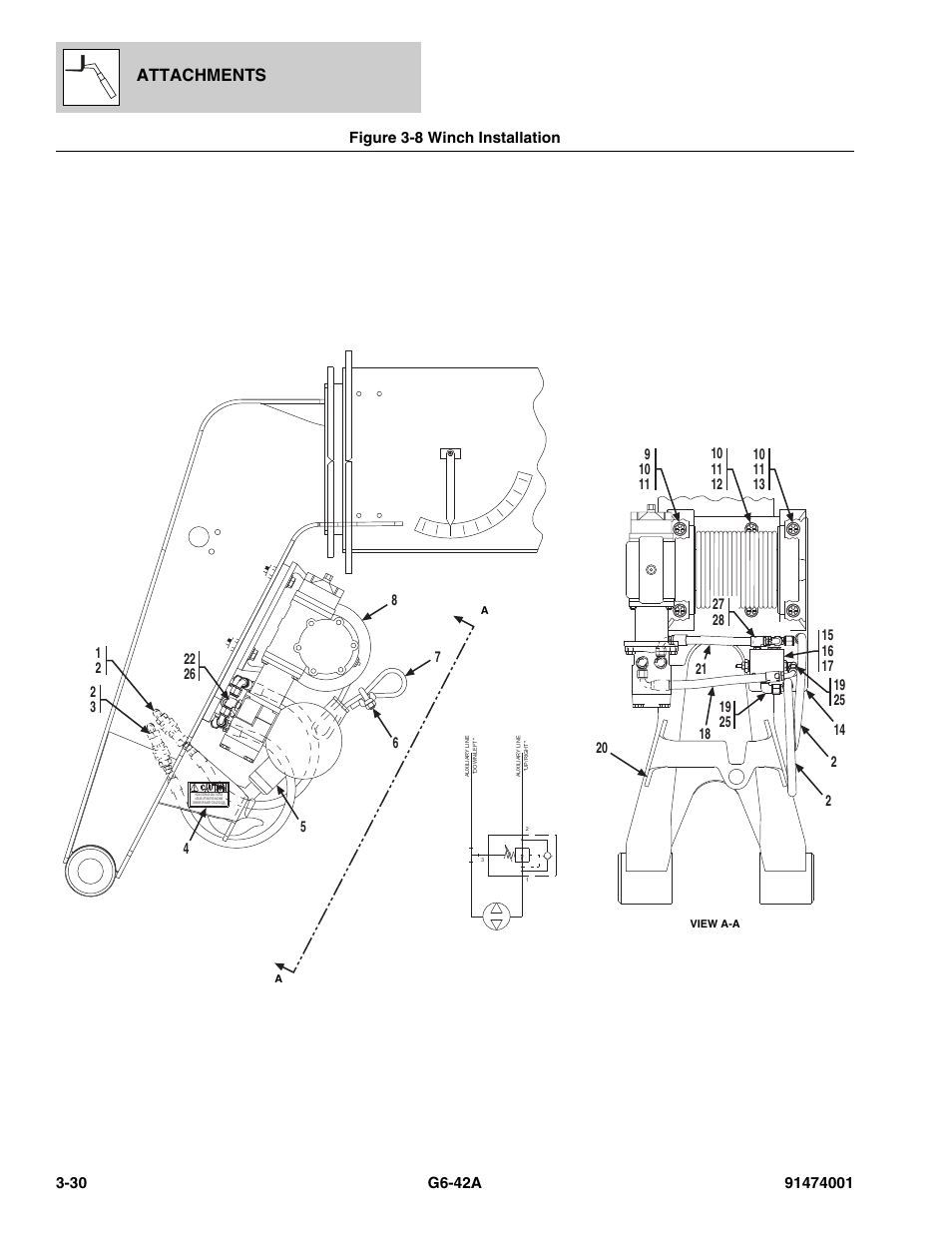 Figure 3-8 winch installation, Winch installation -30, Attachments | JLG G6-42A Parts Manual User Manual | Page 84 / 826