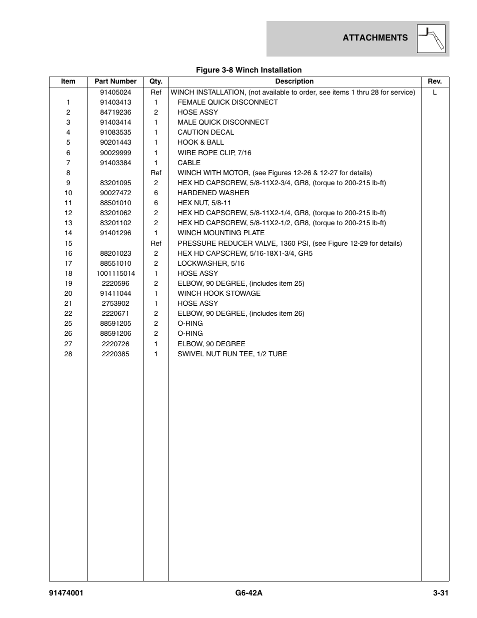 JLG G6-42A Parts Manual User Manual | Page 85 / 826