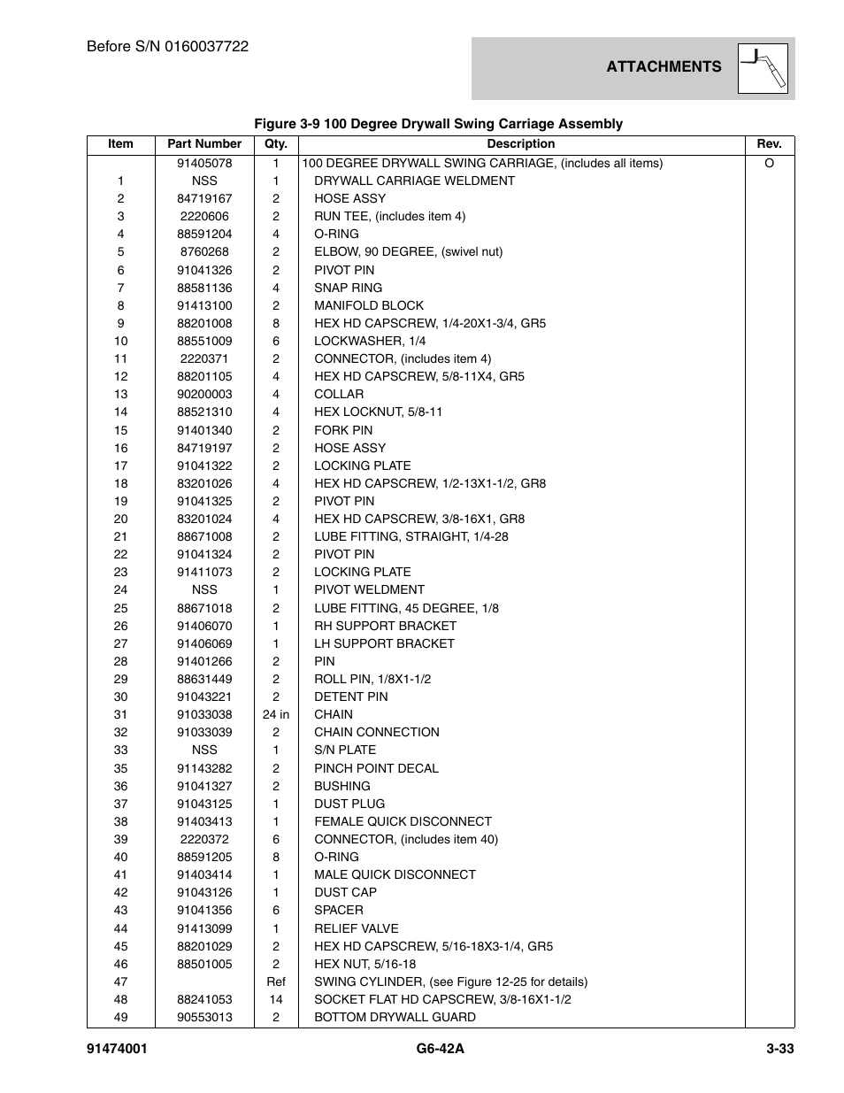 JLG G6-42A Parts Manual User Manual | Page 87 / 826