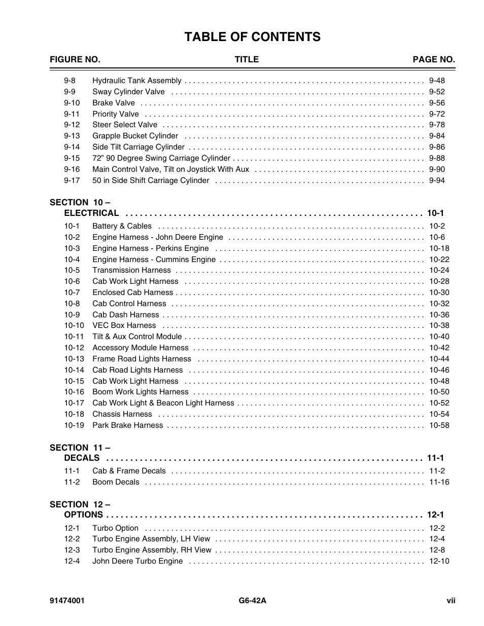 JLG G6-42A Parts Manual User Manual | Page 9 / 826