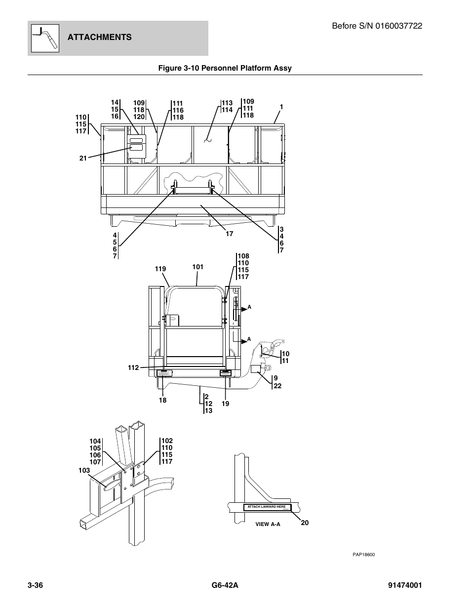 Figure 3-10 personnel platform assy, Personnel platform assy -36, Attachments | JLG G6-42A Parts Manual User Manual | Page 90 / 826