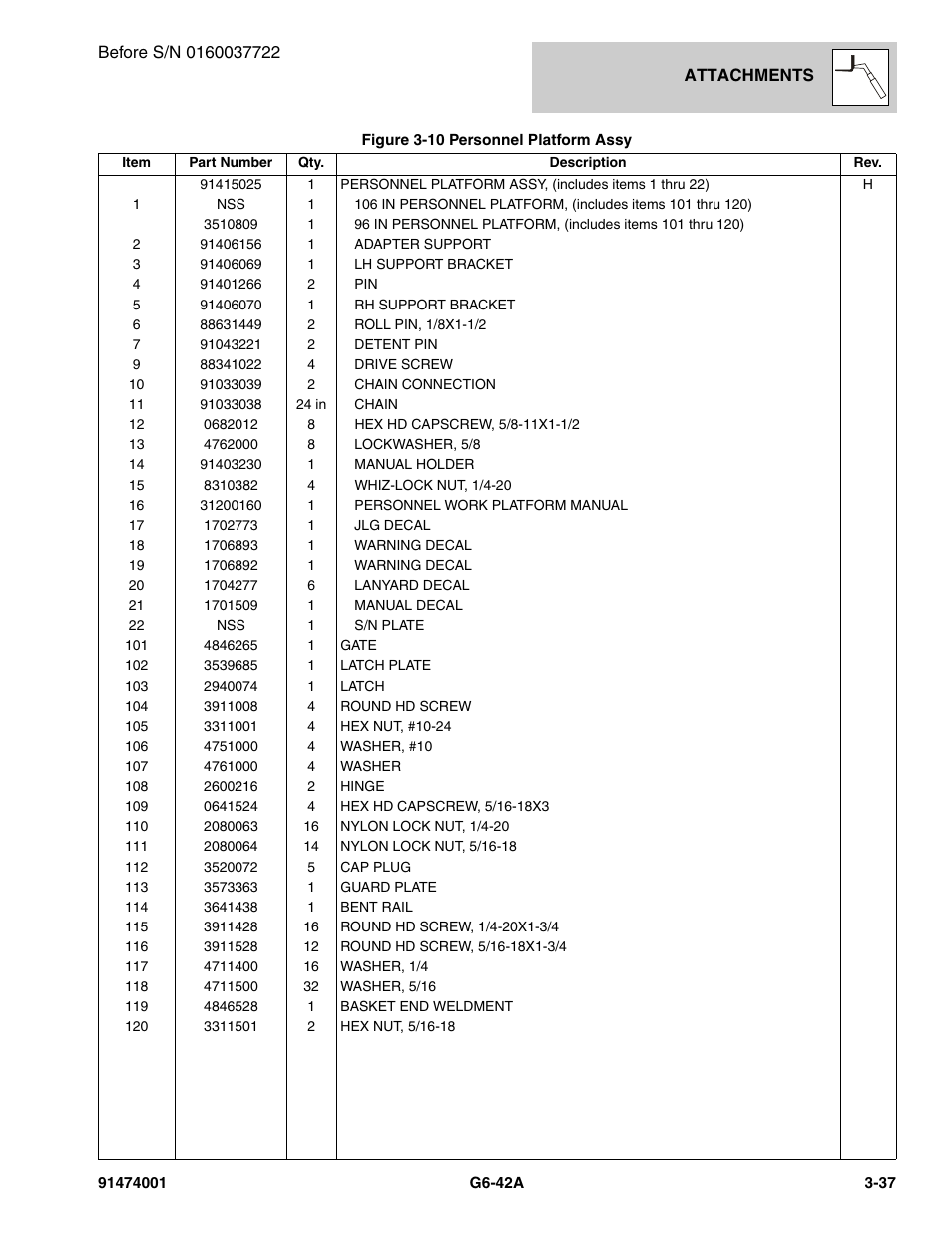 JLG G6-42A Parts Manual User Manual | Page 91 / 826