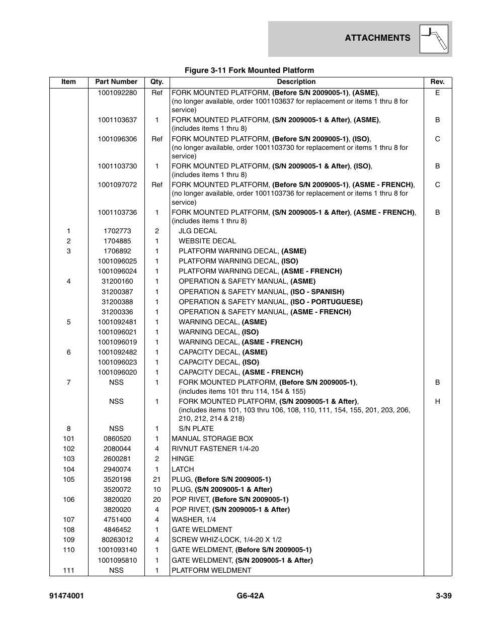 JLG G6-42A Parts Manual User Manual | Page 93 / 826