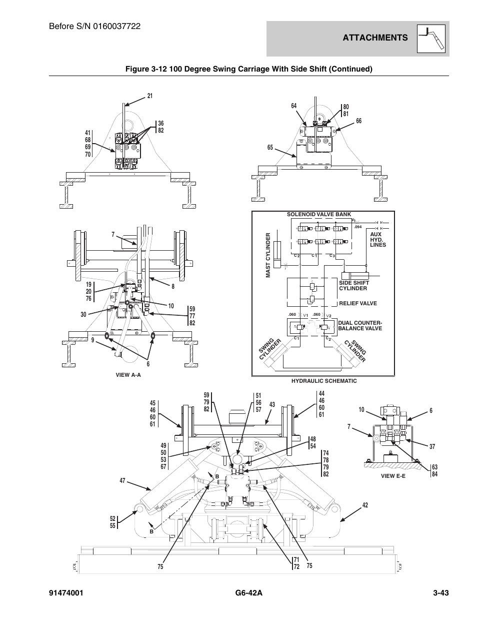 Attachments | JLG G6-42A Parts Manual User Manual | Page 97 / 826