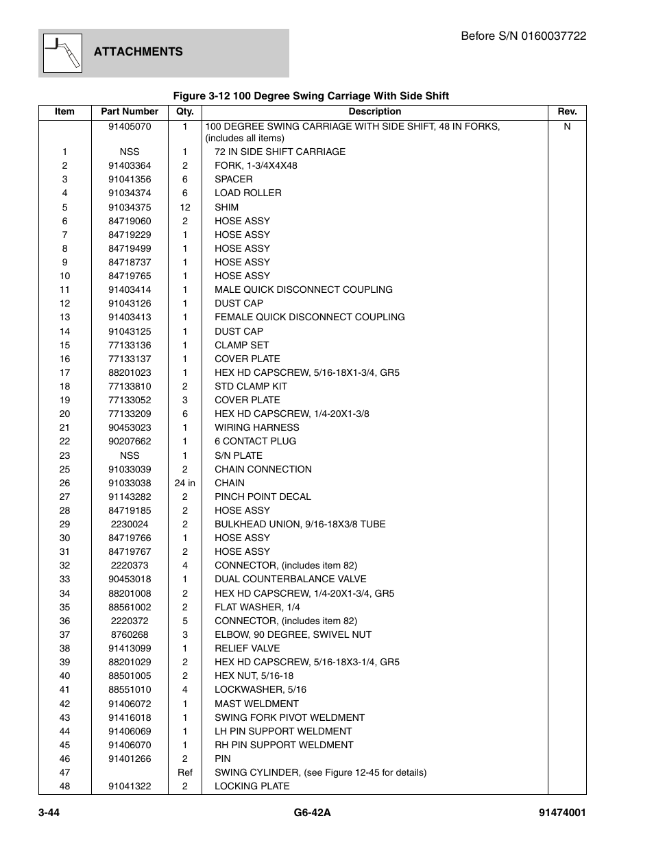 JLG G6-42A Parts Manual User Manual | Page 98 / 826