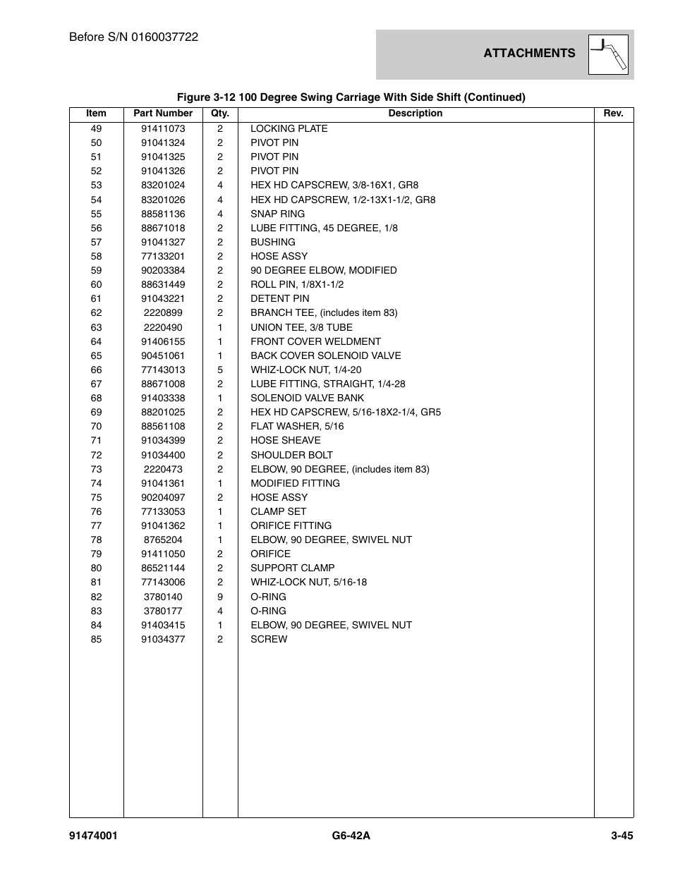 JLG G6-42A Parts Manual User Manual | Page 99 / 826