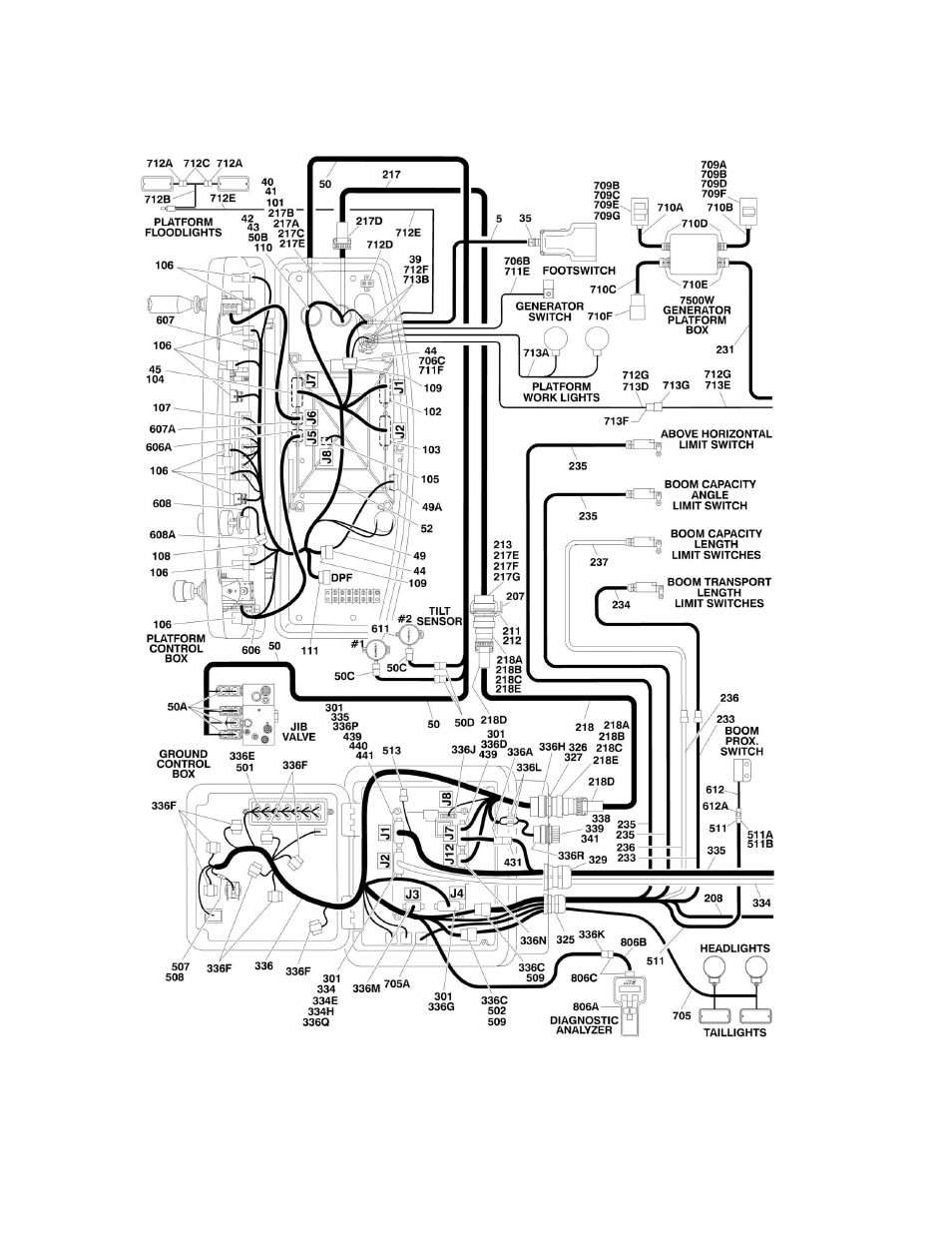 Figure 7-2. harness components installation | JLG 860SJ Parts Manual User Manual | Page 230 / 286