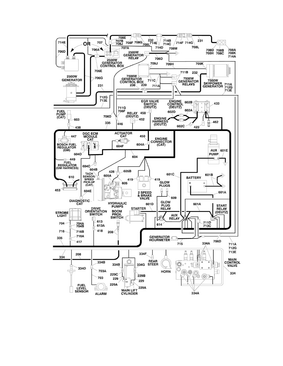 JLG 860SJ Parts Manual User Manual | Page 231 / 286