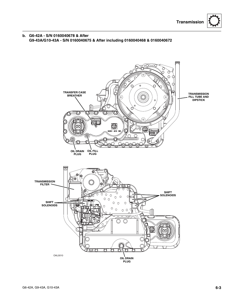 Transmission | JLG G6-42A Service Manual User Manual | Page 105 / 246