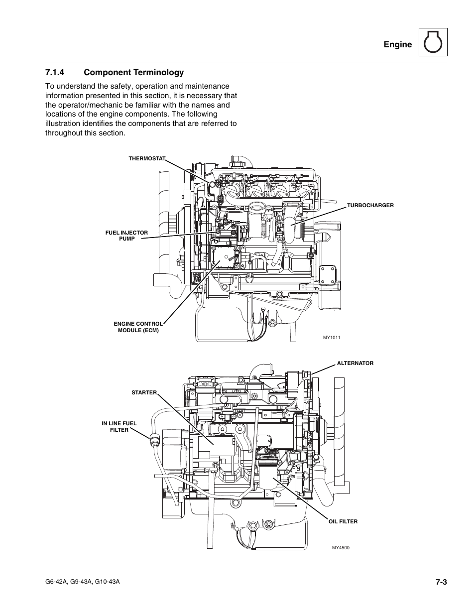 4 component terminology, Component terminology, Engine 7.1.4 component terminology | JLG G6-42A Service Manual User Manual | Page 119 / 246