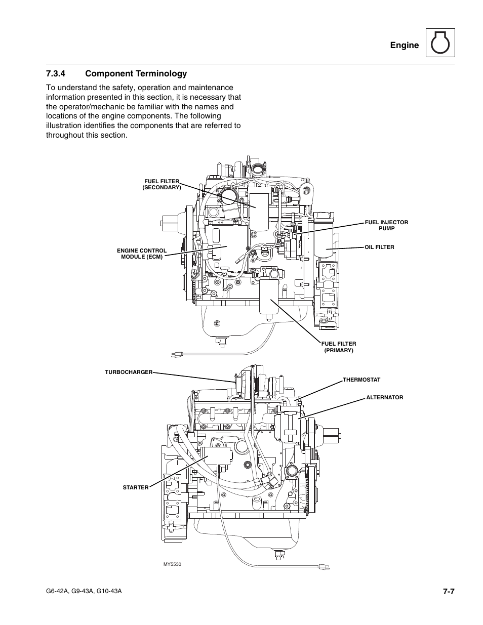 4 component terminology, Component terminology, Engine 7.3.4 component terminology | JLG G6-42A Service Manual User Manual | Page 123 / 246