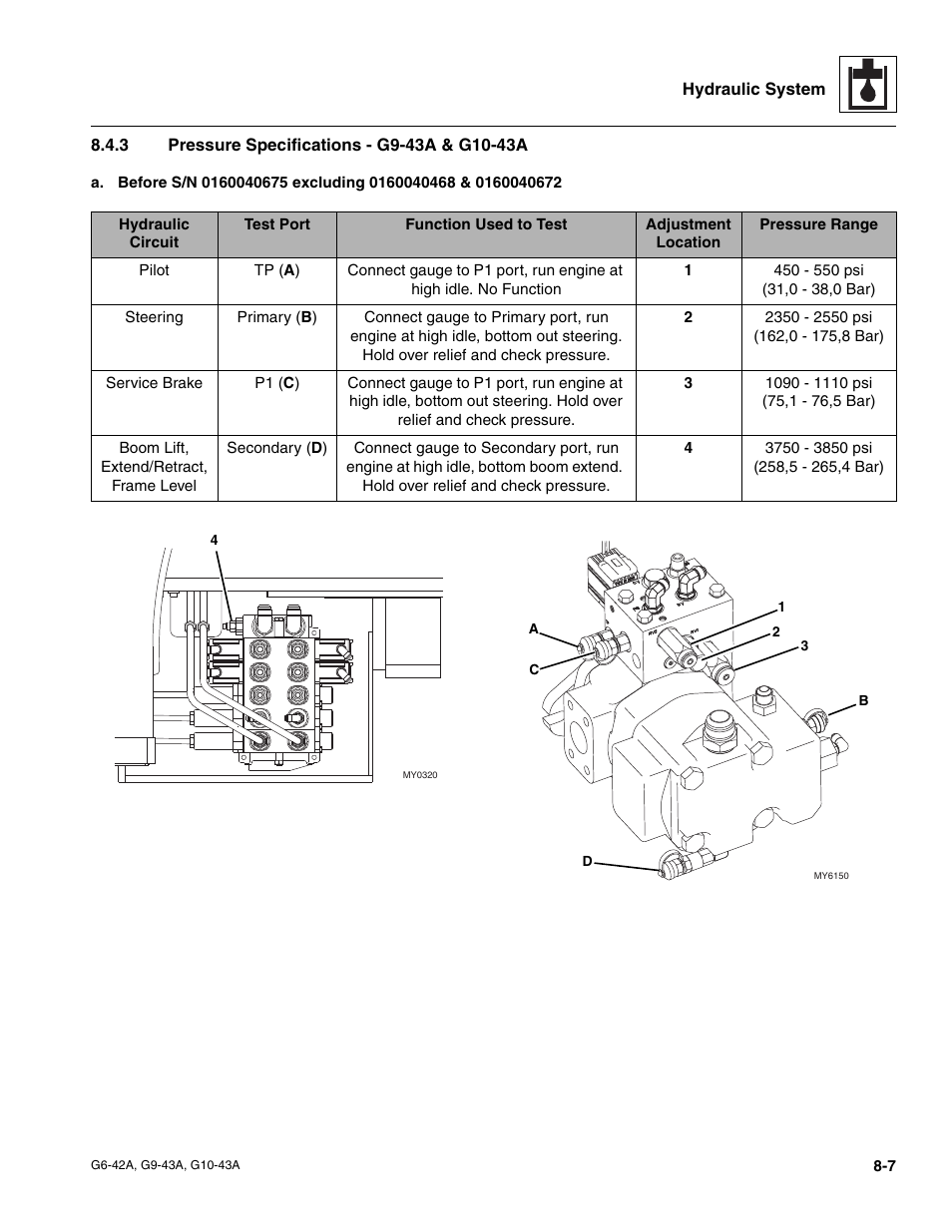 3 pressure specifications - g9-43a & g10-43a, Pressure specifications - g9-43a & g10-43a | JLG G6-42A Service Manual User Manual | Page 141 / 246